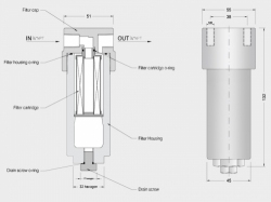Wkład filtr HP.CNG - kompozytowy (koalescencyjny)