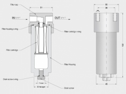 HP.CNG filter insert - composite (coalescing)