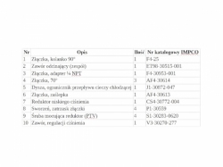 Reduktor Spectrum CS4-30772-004 IMPCO / HYSTER